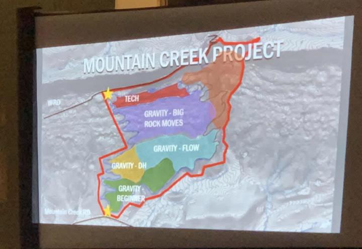 Presenting the Mountain Creek Park plan to Chattanooga locals.