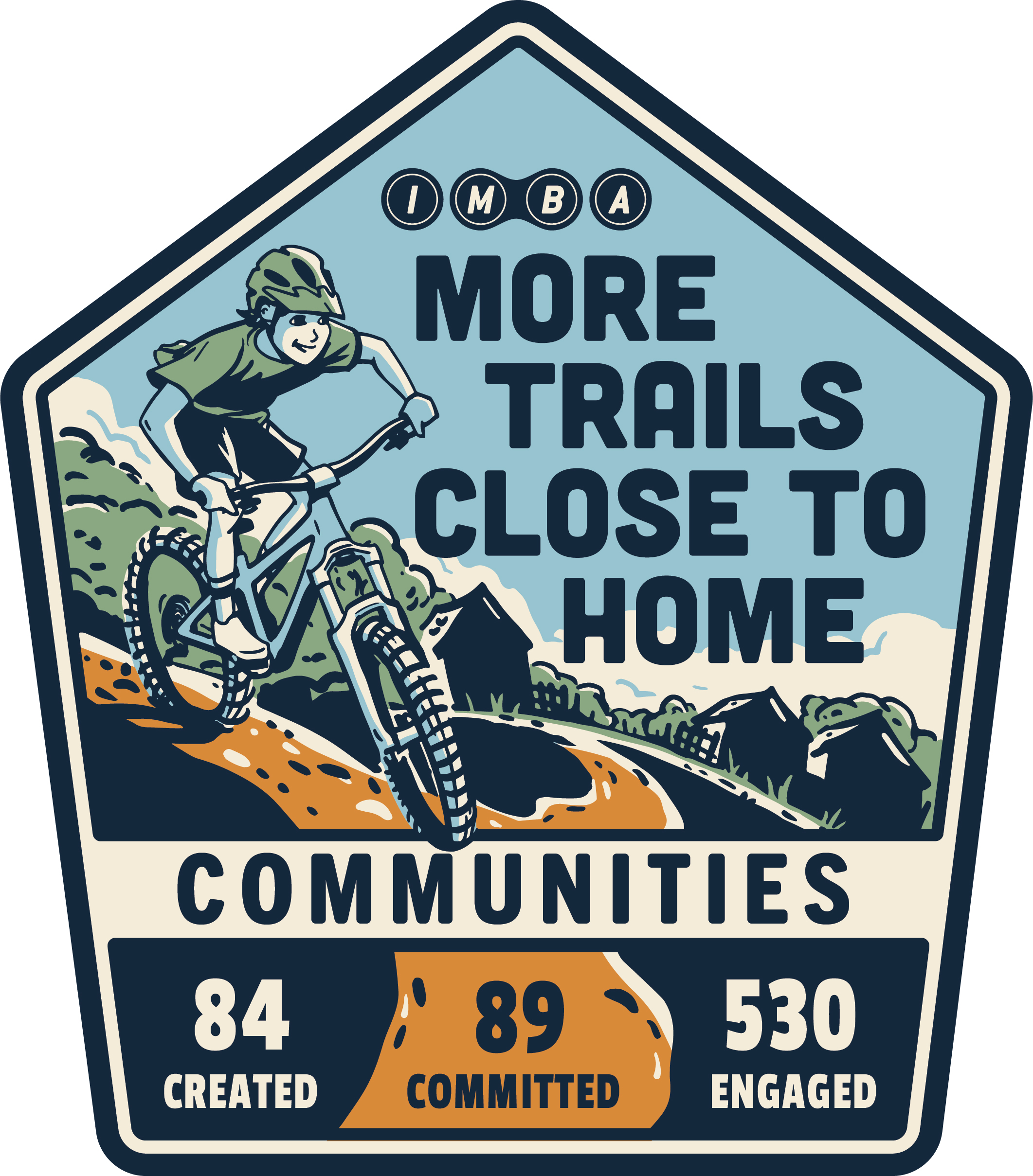 A badge for More Trails Close to Home shows the image of a mountain biker on a trail and notes 84 communities where trails have been created, 89 have committed, and 530 have engaged in the process.