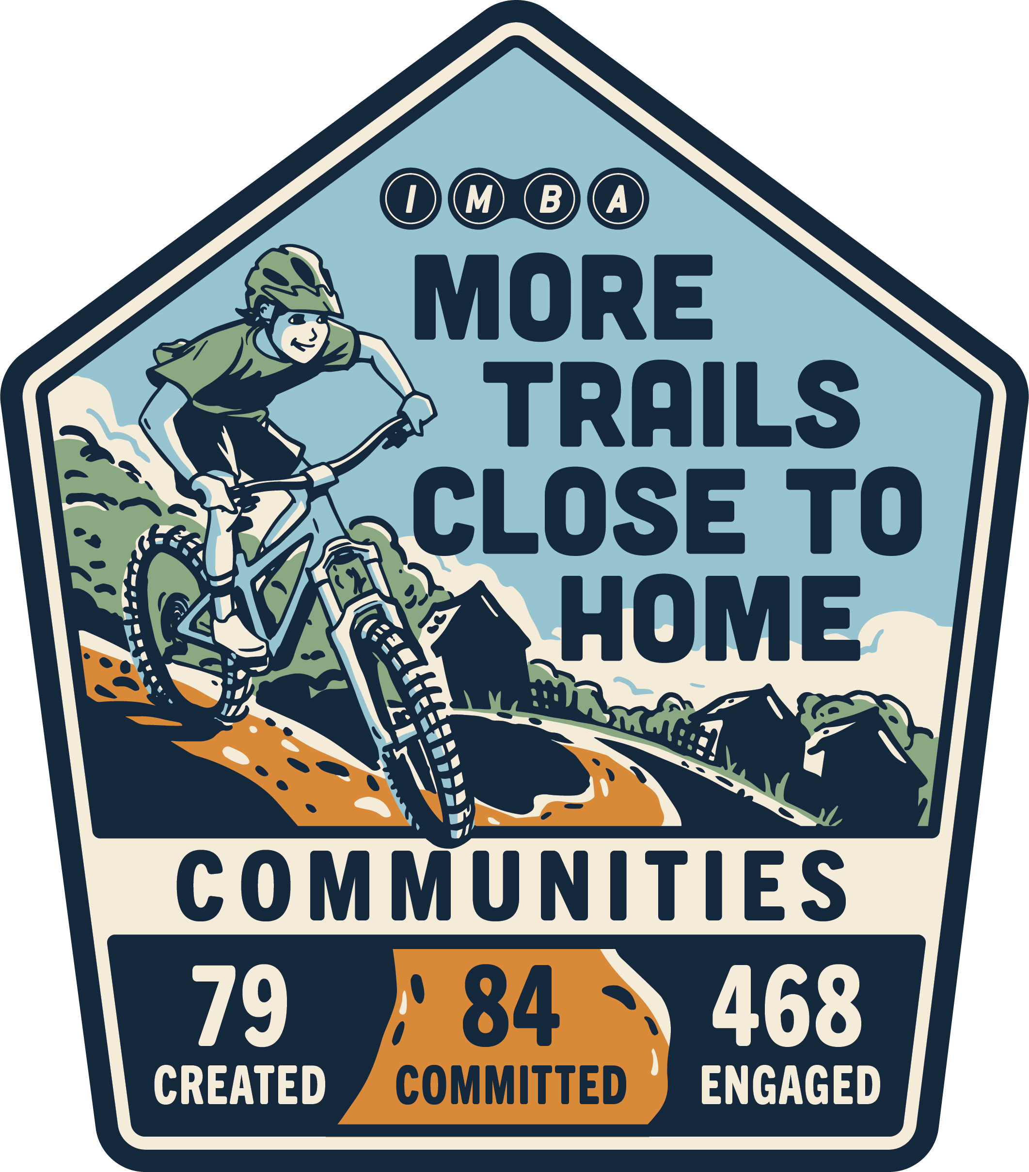 A badge for More Trails Close to Home shows the image of a mountain biker on a trail and notes 79 communities where trails have been created, 84 have committed, and 468 have engaged in the process.